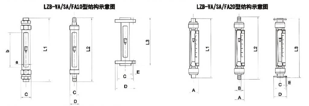 SA20S-15、SA20S-15F、SA20S-25、SA20-25F、SA20S-40、SA20-40F、SA20S-50、SA20-50F軟管連接玻璃轉子流量計